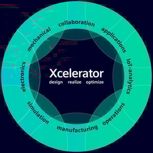 sst_de_Website_Xcelerator_LowRes