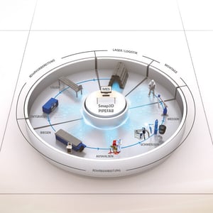 Smap3D PIPEFAB solution for dynamic planning and control of pipeline production